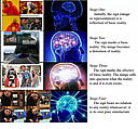 2021-11-01_18.02.36_stage-one-initially-the-sign-image-or-representation-is-a-32627480.png